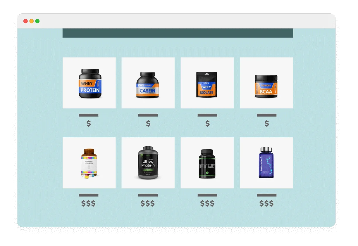 Collection Prioritization